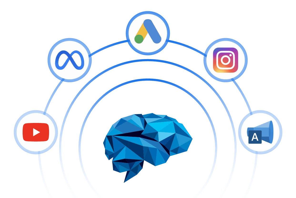 Visual representation of marketing platforms around PPC Consultancy - Google Ads, Meta Ads, Facebook Ads, Instagram Ads, YouTube Ads, Bing Ads