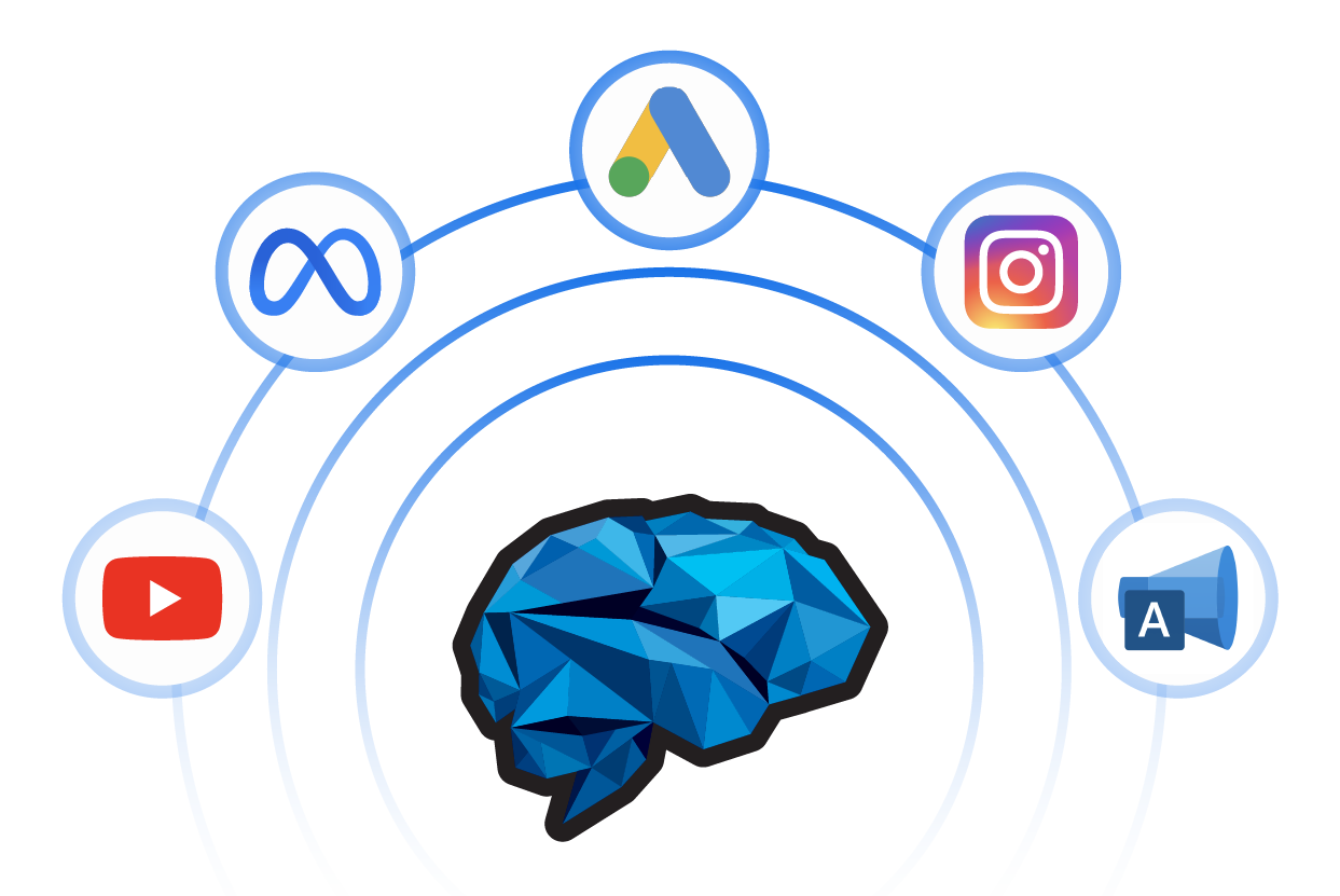 Visual representation of marketing platforms around PPC Consultancy - Google Ads, Meta Ads, Facebook Ads, Instagram Ads, YouTube Ads, Bing Ads